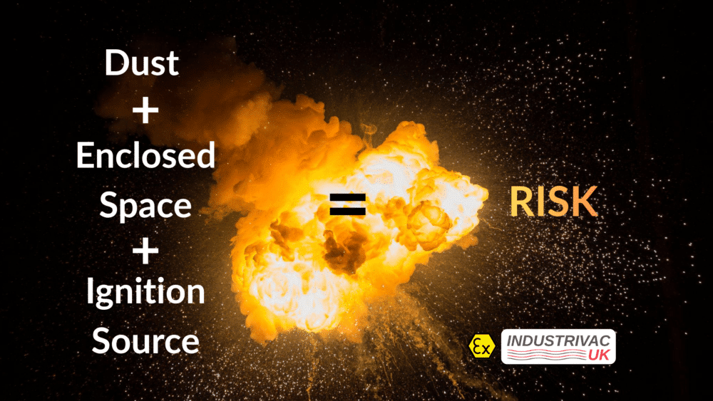 ATEX dust explosion risk